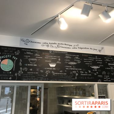 PH7 Equilibre 3e arrondissement, les photos