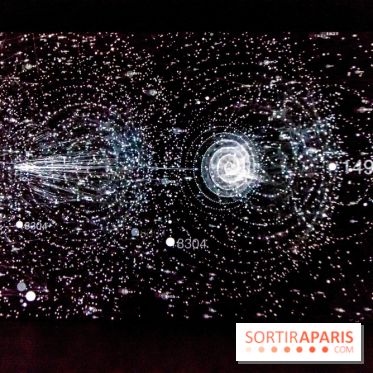 Klimt à l’Atelier des Lumières