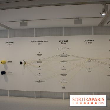 1, 2, 3, Data : les photos