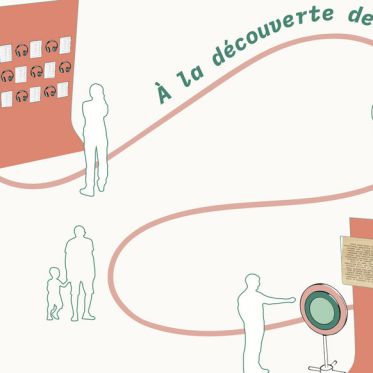 D'un moi à l'autre : l'exposition immersive autour du développement personnel