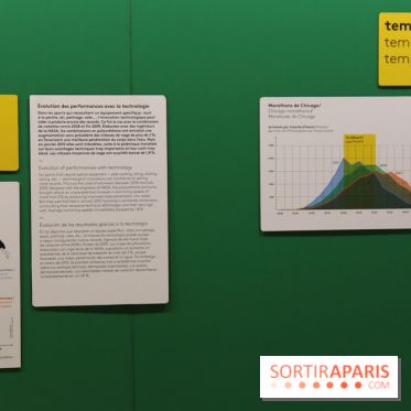 Corps et sport : nos photos