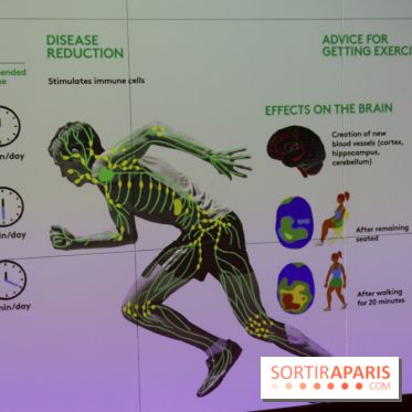 Corps et sport : nos photos