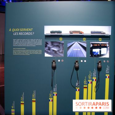 Grande vitesse ferroviaire, l'exposition à la Cité des Sciences : nos photos