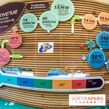 Earth Month à Disneyland Paris