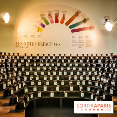 Le Musée du Parfum Fragonard : un trésor méconnu à deux pas du Palais Garnier