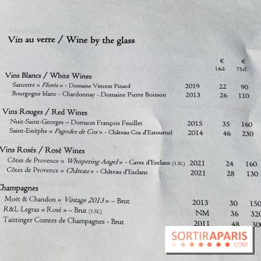 Le bar en Rooftop du Peninsula en photo