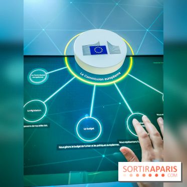 Europa Expérience, un lieu d'exposition gratuit et immersif sur l'Union Européenne à Paris