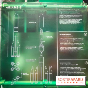 Up to space : devenez un astronaute avec l'exposition du musée de l'Air et de l'Espace, nos photos