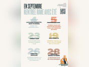 Annette K. célèbre le Paris des vacances en août