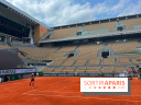 Roland-Garros 2023