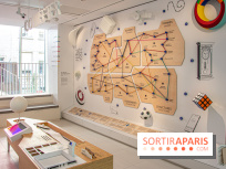 Maison Poincaré - Musée des mathématiques