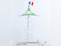 Au jour le jour, l'artiste Franck Scurti au Grand Palais cet été 2020