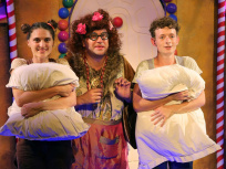 Hansel et Gretel D'Après Les Frères Grimm : Un Classique Revisité au Lucernaire