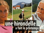 Une hirondelle a fait le printemps