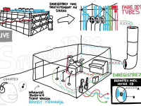 On Air Centre Pompidou, installation On Air Centre Pompidou été 2012, studio enregistrement On Air Pompidou, installation ado Centre Pompidou été 2012 | On Air ©Le Tone/www.talkiewalkie.tw