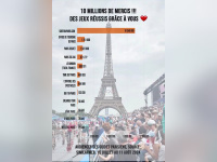 ✨ Cet été, on a vécu quelque chose d’exceptionnel ❤️ 