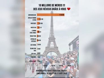 ✨ Cet été, on a vécu quelque chose d’exceptionnel ❤️ 