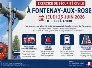 Pourquoi des sirènes vont retentir à Fontenay-aux-Roses le 25 juin ?