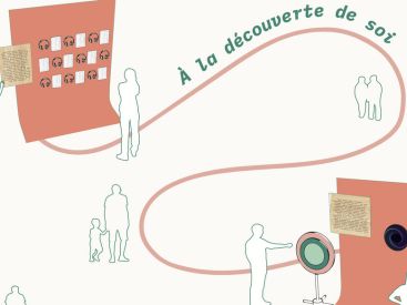 D'un moi à l'autre : l'exposition immersive autour du développement personnel