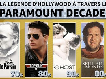 Les Paramount Decades : 50 ans de cinéma depuis votre canapé