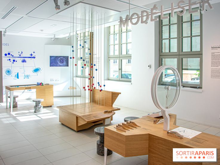 Maison Poincaré - Musée des mathématiques