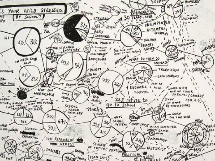 Lucy Watts exposée à la galerie Artistik Rezo 