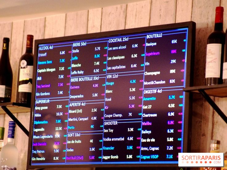 Le Wall Street Bar à Paris