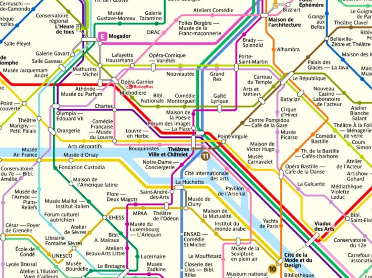 Une jolie carte du métro qui regroupe les lieux culturels de Paris en soutien au milieu de l'art