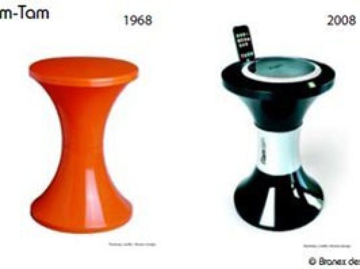 Le passé revisité au Salon du Vintage 2009