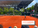Roland-Garros 2023
