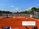 Roland-Garros 2023