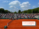 Roland-Garros 2023