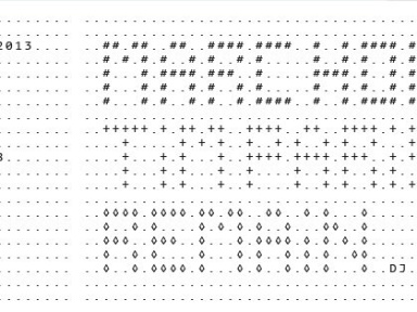 Meant au Zig Zag avec Marc Houle