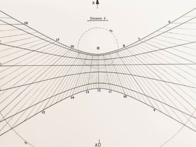 Cécile Beau s'installe pour un mois à la péniche La Pop