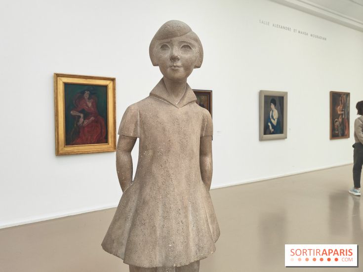 Le musée d'art moderne et ses collections à Paris