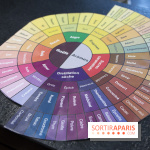 Initiation "autour du café" chez Comptoirs Richard : les photos