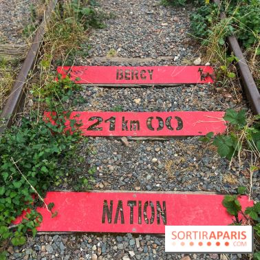 Petite Ceinture du 12e