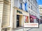 Le musée Maillol et ses collections à Paris