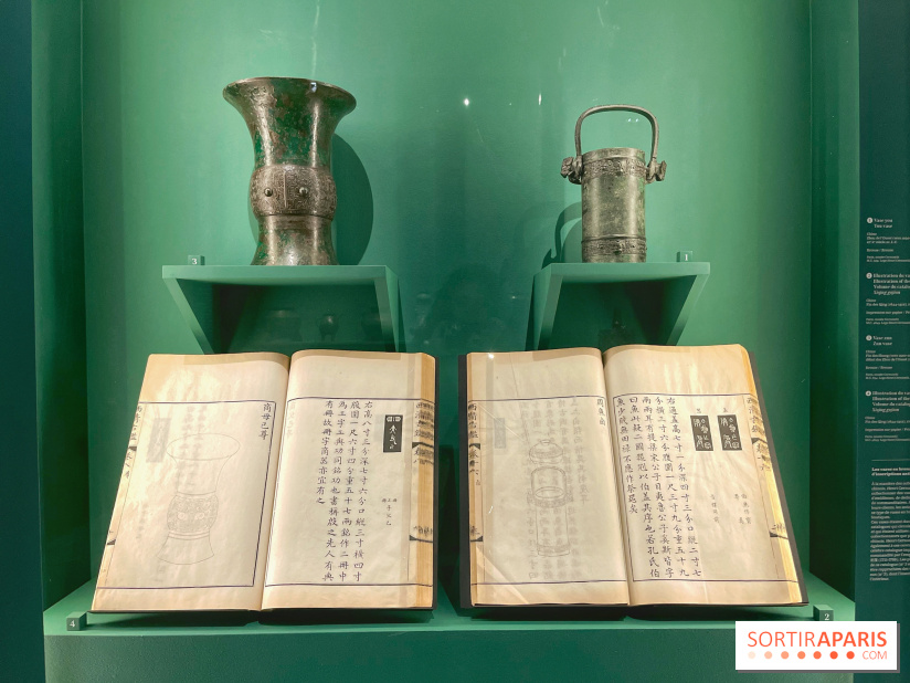 Retour d'Asie au Musée Cernuschi