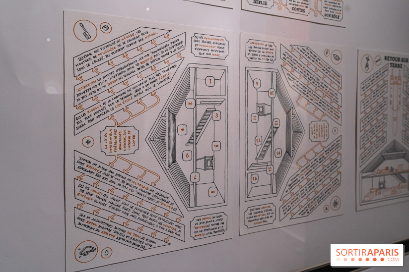 Station #1, l'exposition d’art contemporain de l’Observatoire de l’Espace à la Galerie Colbert - A7C9331