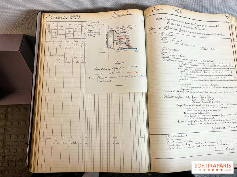 Le musée des sapeurs-pompiers de Paris - nos photos - image00040