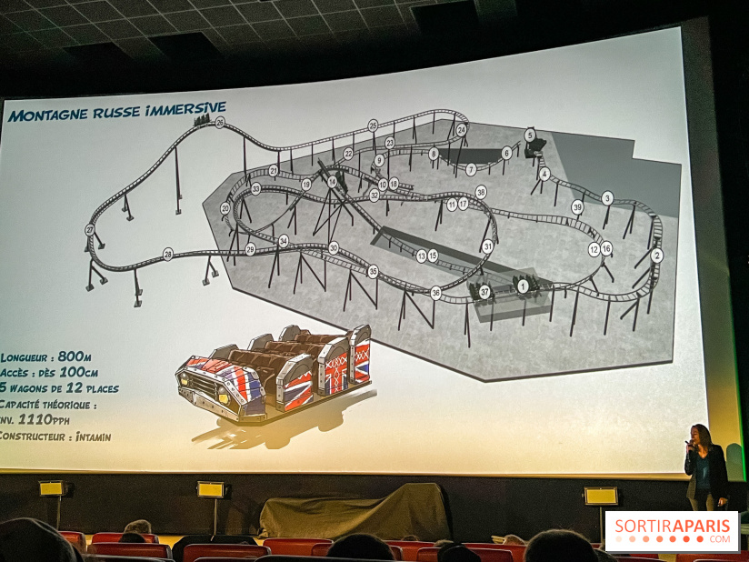 Parc Astérix : toutes les nouveautés à venir de 2025 à 2028 - IMG 5645