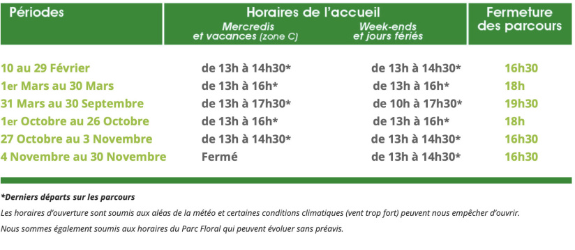 Evasion verte, le parcours accrobranche du Parc Floral de Paris