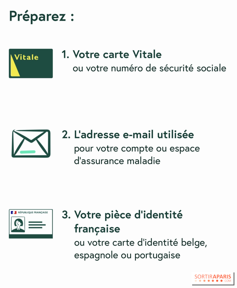 Carte Vitale sur son téléphone, comment l'installer ? 