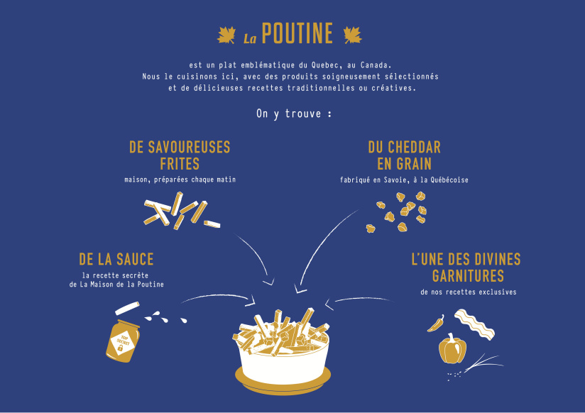 La première Maison de la Poutine à Paris
