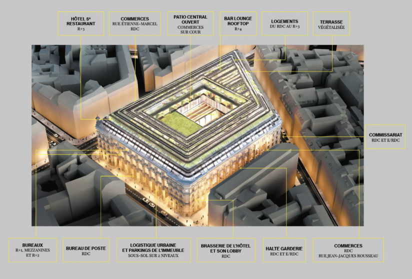 Réouverture de la Poste du Louvre