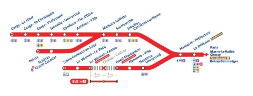 RER A : trafic partiellement interrompu pendant 5 jours ce printemps