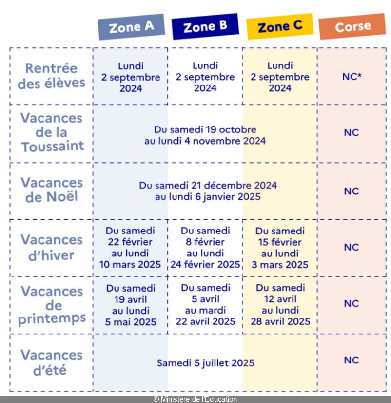 Schoolvakanties en feestdagen de kalender voor 20242025, zone per