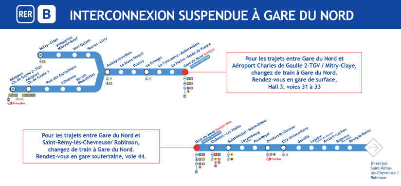 RER B et D : d'importantes perturbations annoncées au mois de février 2025