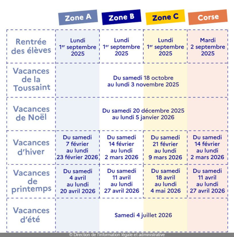 Vacances scolaires et jours fériés : le calendrier de l'année 2025-2026, zone par zone